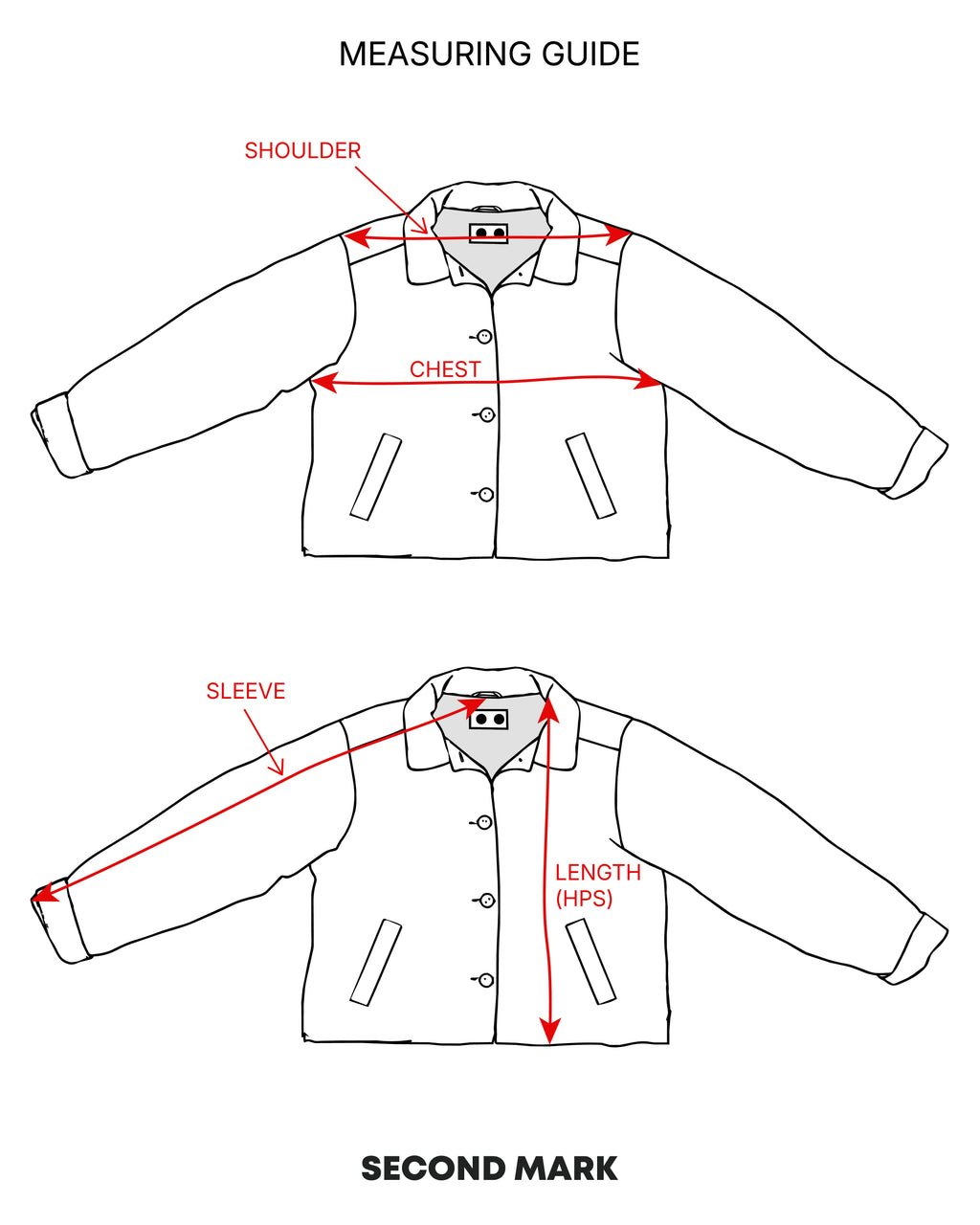 Measuring guide diagram showing where to measure length, chest, sleeve, and shoulder on the jacket