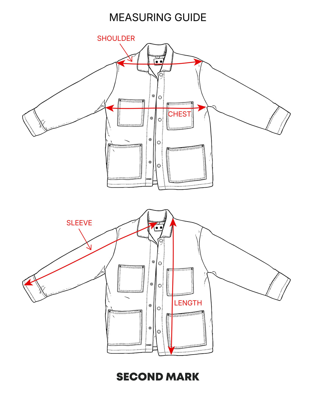 Measuring guide diagram showing where to measure length, chest, sleeve, and shoulder on the jacket